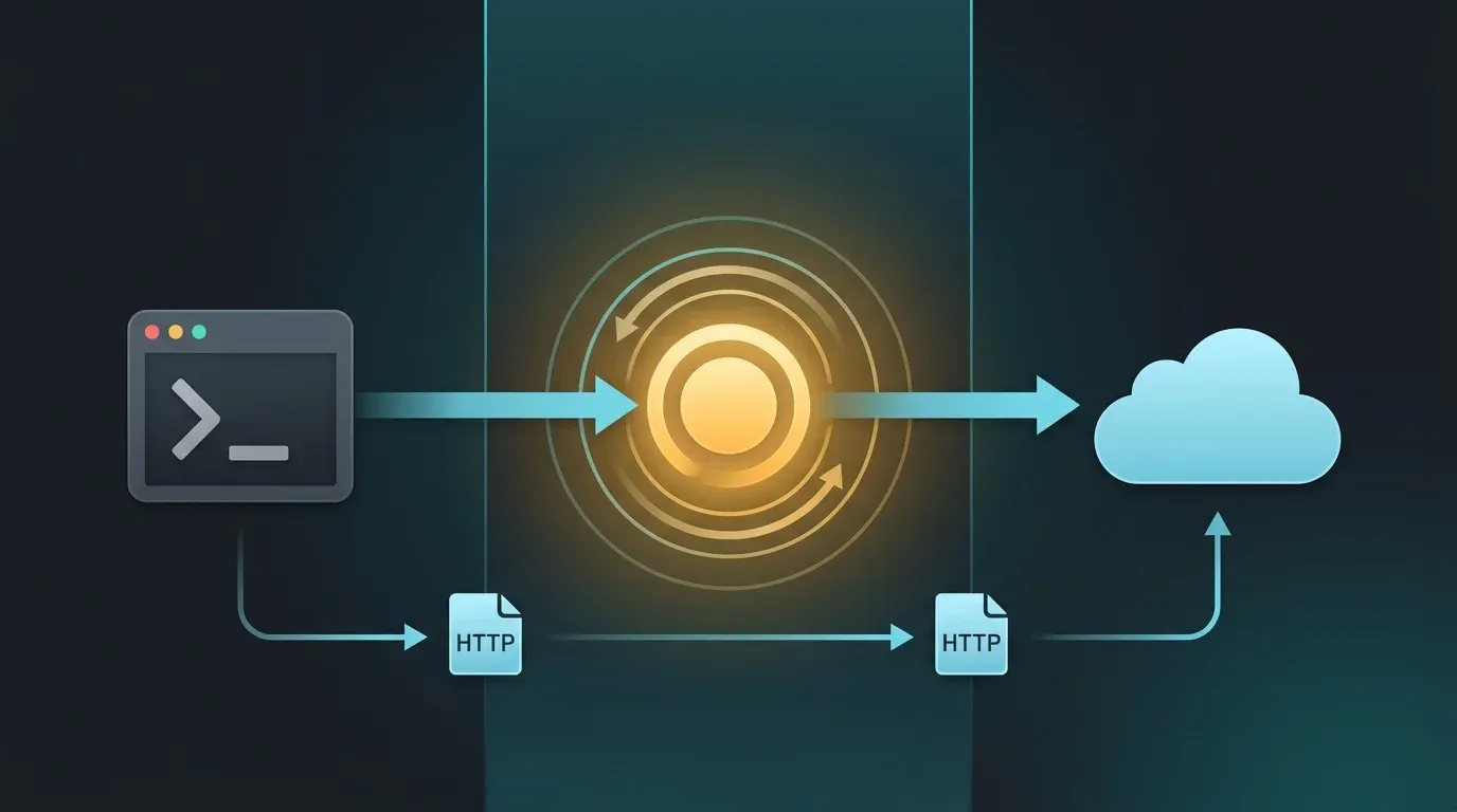 Architecture diagram showing ccglass proxy flow: Coding Agent CLI sends HTTP to ccglass local proxy on localhost, which forwards HTTPS to Anthropic/OpenAI API, with a web dashboard showing requests in real time